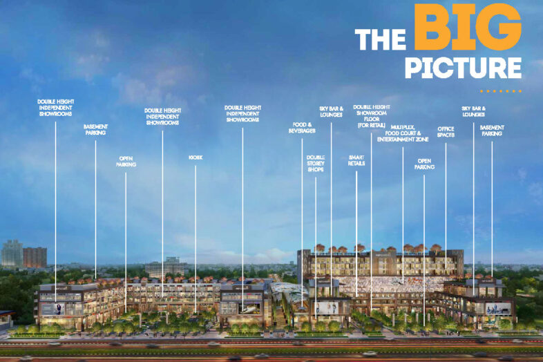 HLP Galleria | Masterpiece Commercial of Sector 62, Mohali